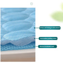 FrostPaw – Manta Refrigerante Premium para Cães e Gatos